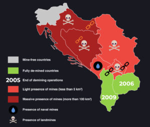 Presence Mines Balkans